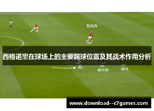 西格诺里在球场上的主要踢球位置及其战术作用分析