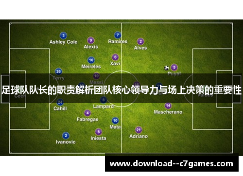 足球队队长的职责解析团队核心领导力与场上决策的重要性 足球队队长的职责解析团队核心领导力与场上决策的重要性