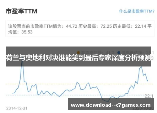 荷兰与奥地利对决谁能笑到最后专家深度分析预测