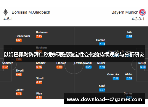 以姆巴佩对阵拜仁欧联杯表现稳定性变化的持续观察与分析研究