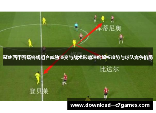 聚焦西甲赛场锋线组合威胁演变与战术影响深度解析趋势与球队竞争格局 聚焦西甲赛场锋线组合威胁演变与战术影响深度解析趋势与球队竞争格局