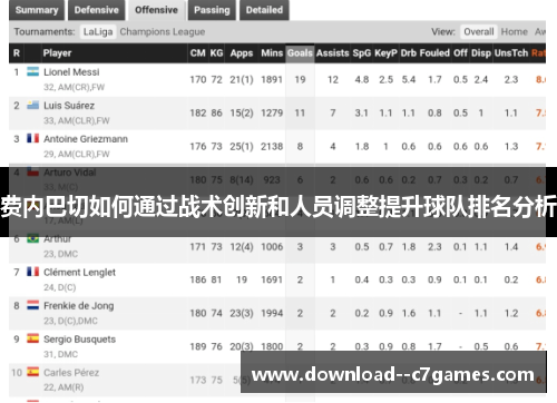 费内巴切如何通过战术创新和人员调整提升球队排名分析 费内巴切如何通过战术创新和人员调整提升球队排名分析