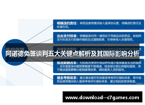 阿诺德免签谈判五大关键点解析及其国际影响分析