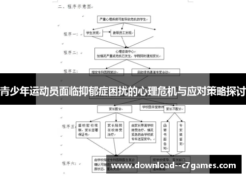 青少年运动员面临抑郁症困扰的心理危机与应对策略探讨